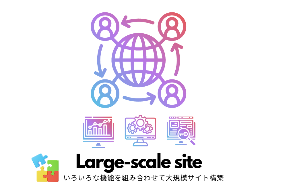 大規模サイトをスムーズに構築