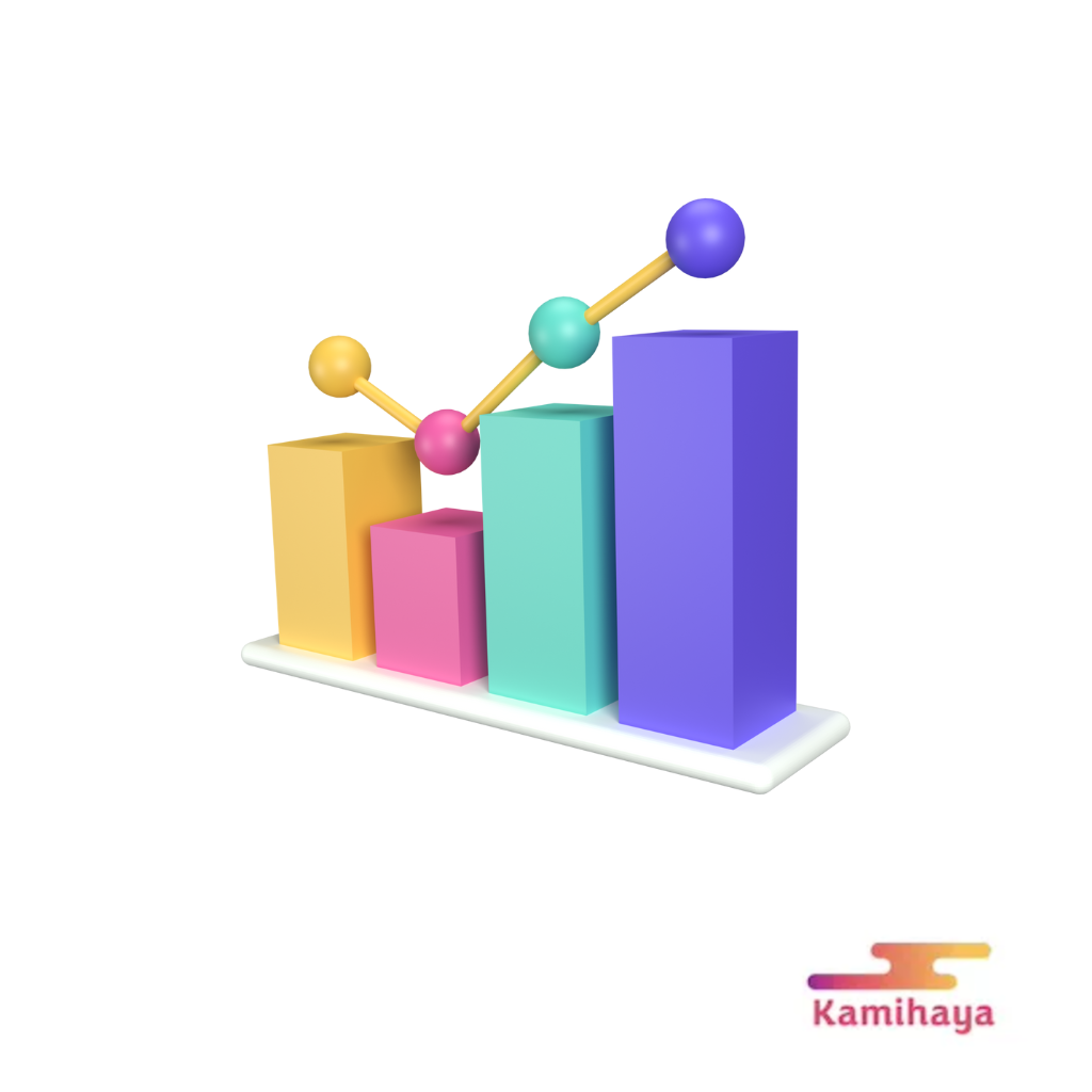 Integration with access analysis tools